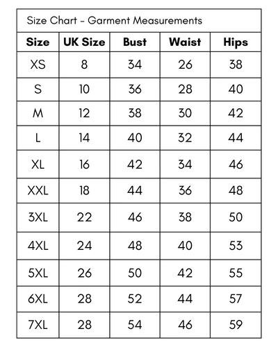product desc